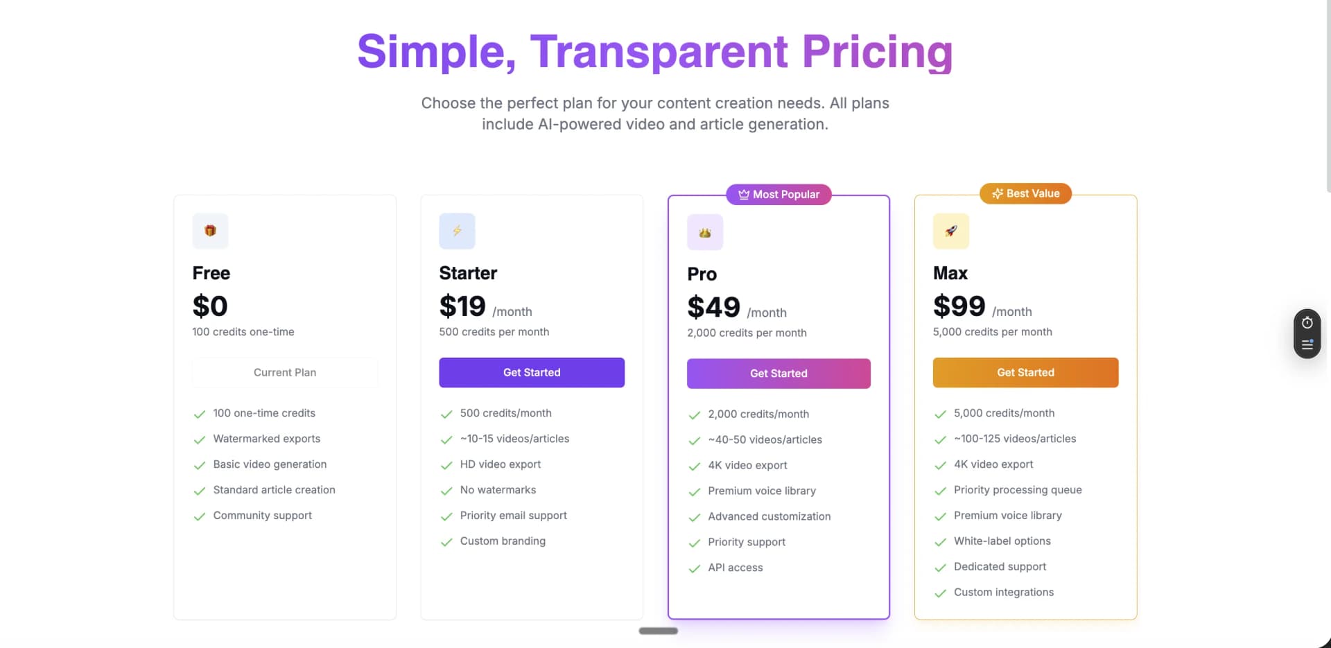 CortexFlow homepage with hero section and social proof from 2,000+ creators
