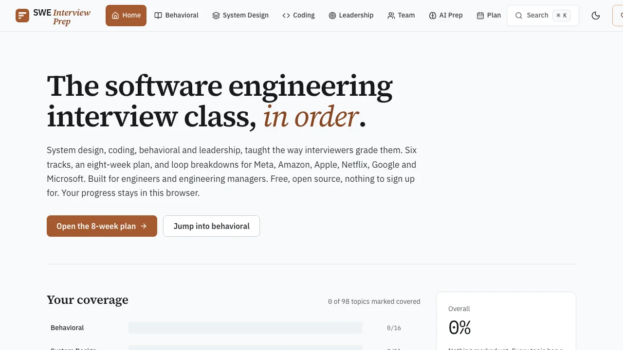 Home page: software engineering interview class introduction and topic coverage