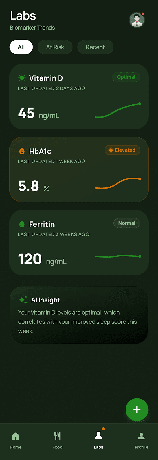 Nutrify.AI biomarker labs screen