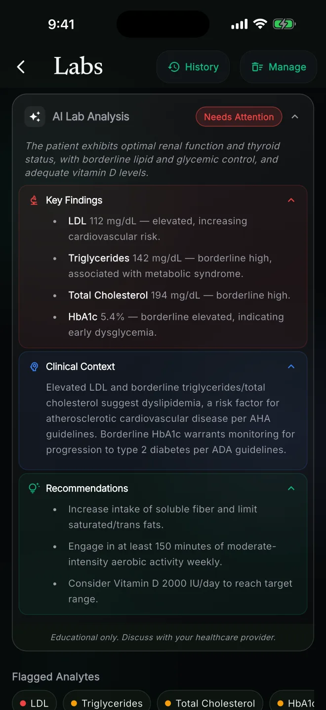 Nutrify.AI Labs & Biomarkers screen with biomarker reference ranges